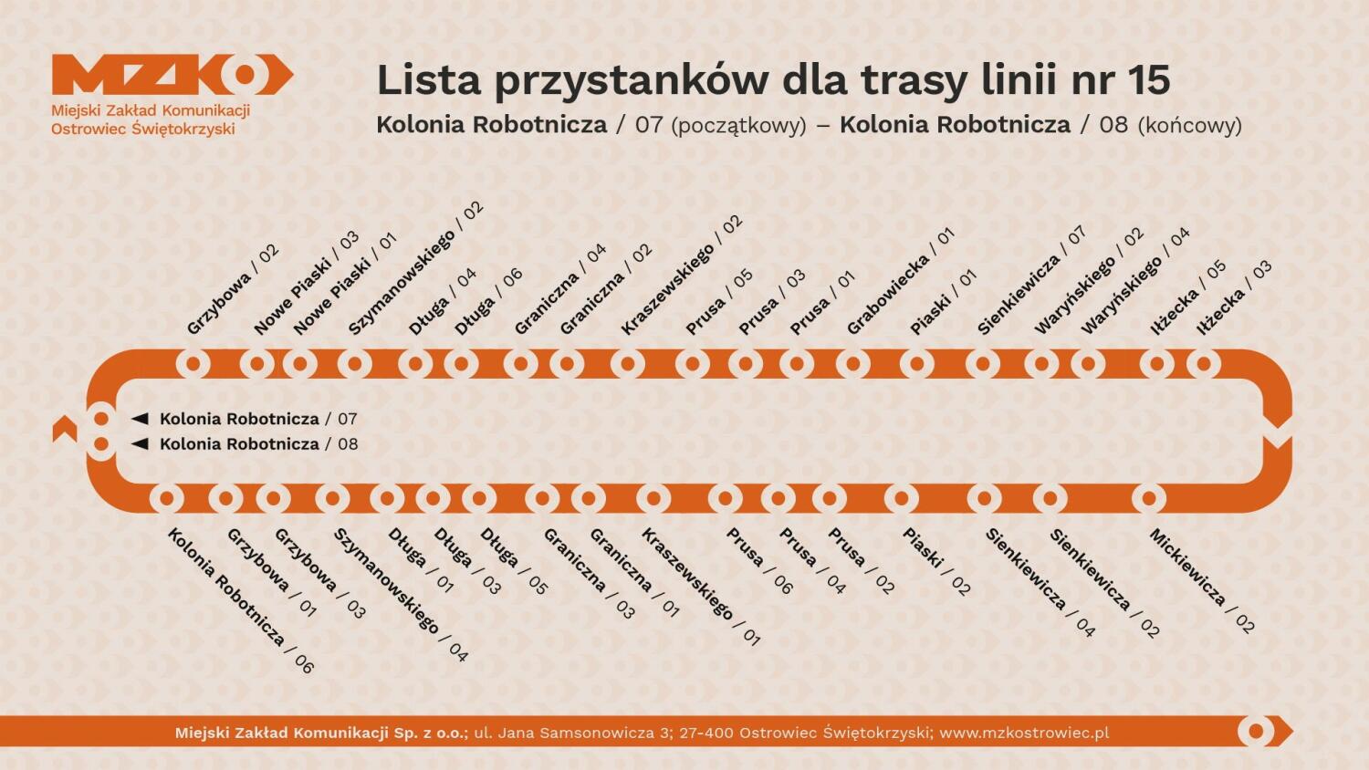 Nowa linia autobusowa