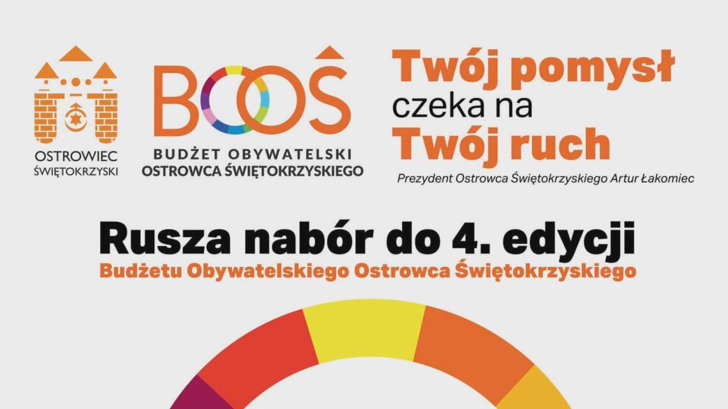 Kolejna edycja Budżetu Obywatelskiego
