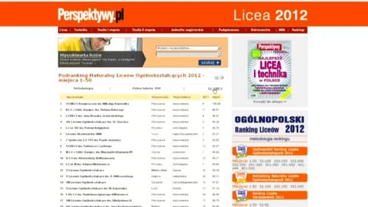 ranking_szkol_news.mp4