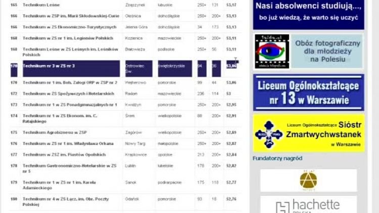 ranking_szkol_2012_news.mp4